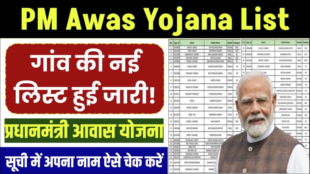 PM Awas List: गांव की नई लिस्ट आ गई! PM आवास योजना की सूची में अपना नाम ऐसे चेक करें 1 pm awas gramin list check online new link
