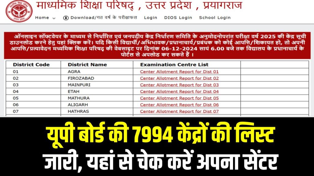UP Board Exam Centres List: यूपी बोर्ड की 7994 केंद्रों की लिस्ट जारी, यहां से चेक करें अपना सेंटर 1 UP Board Exam Centres List: यूपी बोर्ड की 7994 केंद्रों की लिस्ट जारी, यहां से चेक करें अपना सेंटर