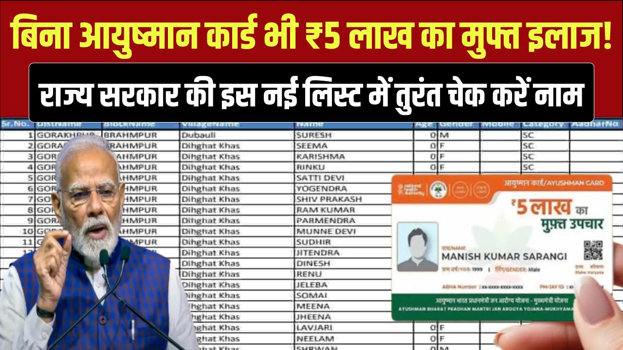 बिना आयुष्मान कार्ड भी ₹5 लाख का मुफ्त इलाज! राज्य सरकार की इस नई लिस्ट में अपना नाम तुरंत चेक करें।